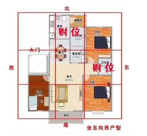 辦公室的財位|2024辦公室財位怎麼看？提升財運擺放指南 